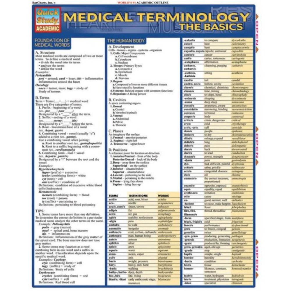 Medical Terminology: The Basics: a QuickStudy Laminated Reference Guide - Picture 3 of 4